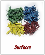 Surfaces